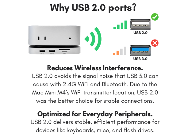 m4 mac mini dock mac mini m4 thunderbolt dock mac mini m4 docking station mac mini dock m4