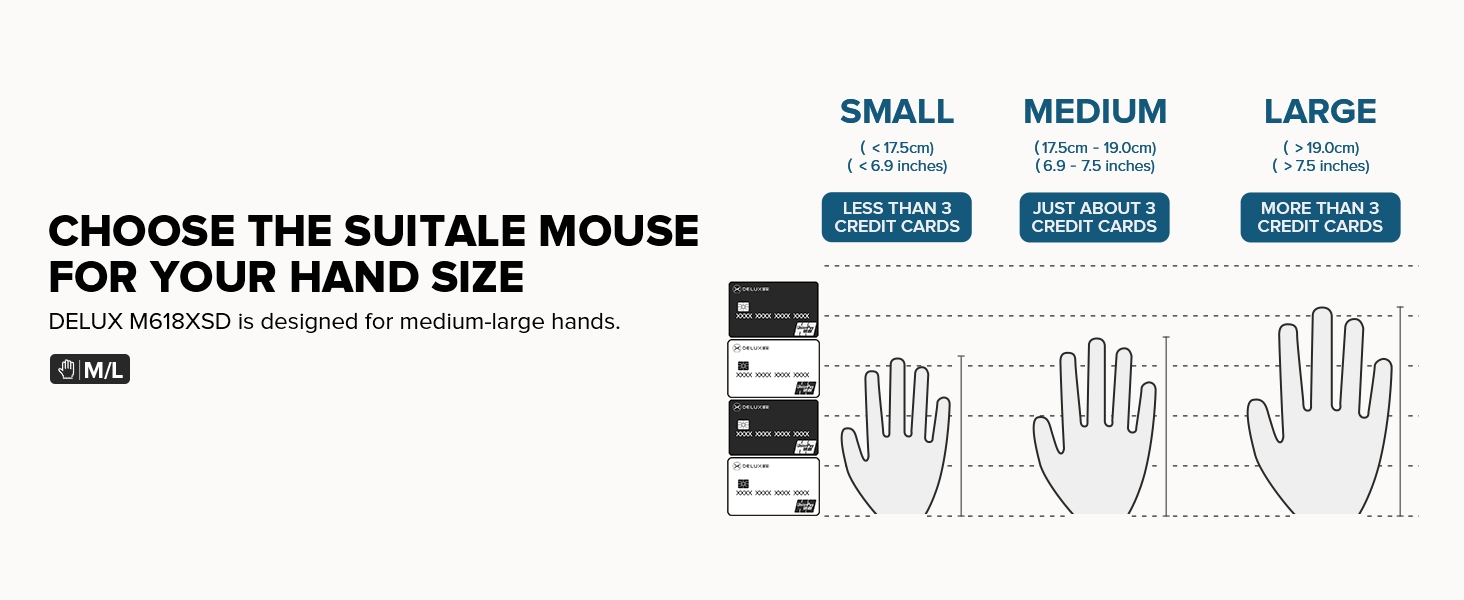M618XSD ergonomic mouse