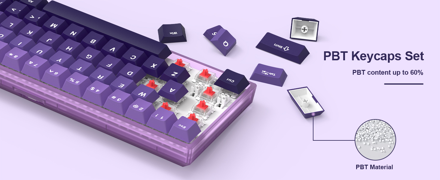 132 Keys Gradient Purple Keycaps
