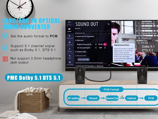 hdmi earc to optical audio adapter
