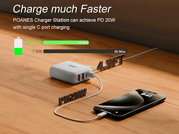 When using a single C1 port, it can reach PD20W.