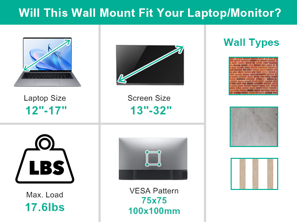 UPGRAVITY Laptop Wall Mount