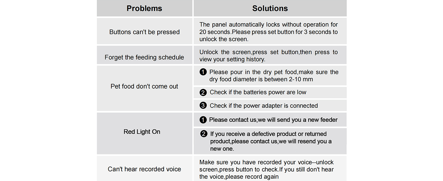 miaosical troubleshooting