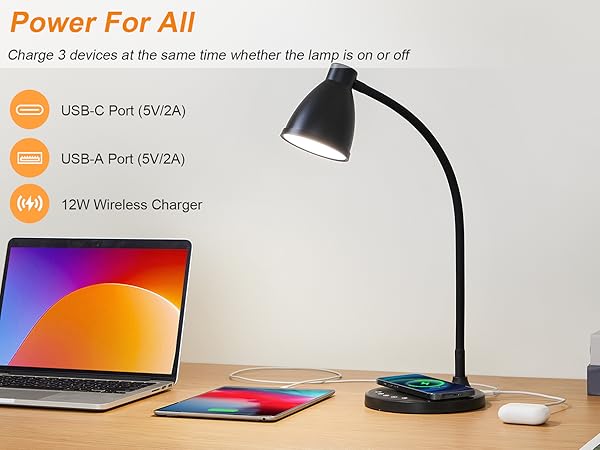 Desk Lamp for Home Office LED Desk Light USB Charging Ports Bedside Table Lamp for Dorm Room