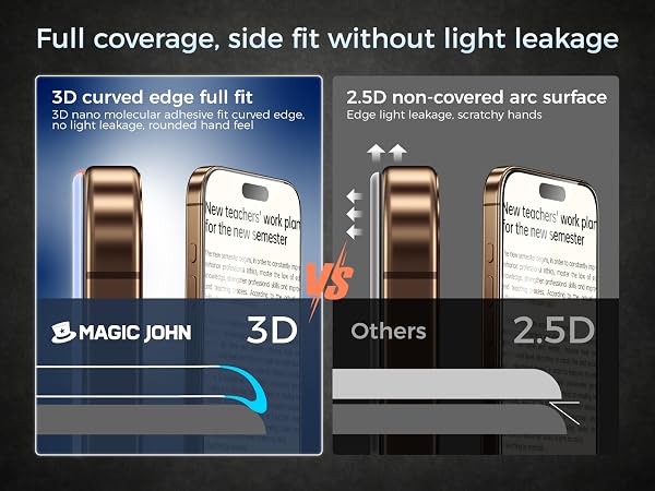 iPhone 16 Pro Max Screen Protector