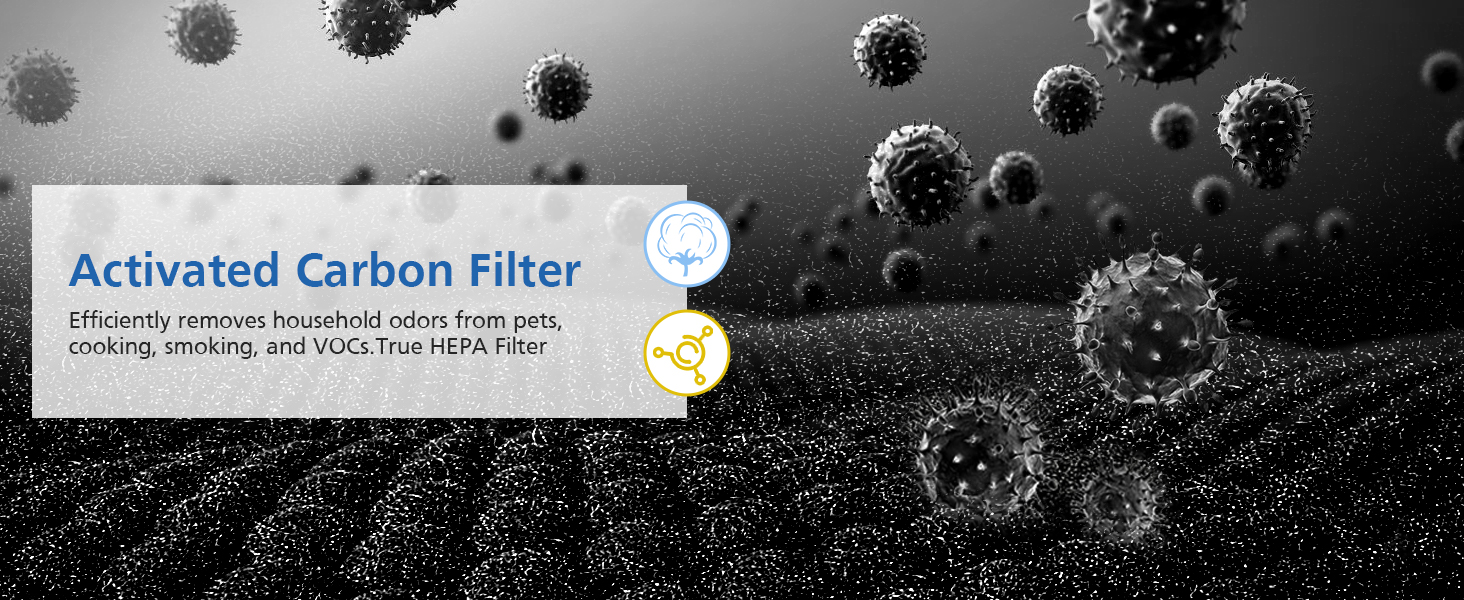 Activated Carbon Filter