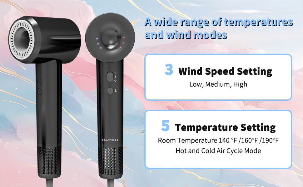 A wide range of temperature and wind speed