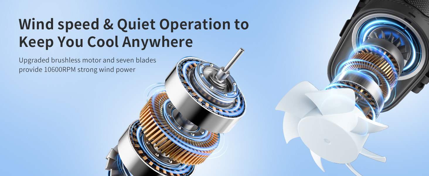 Wind speed &amp; Quiet Operation
