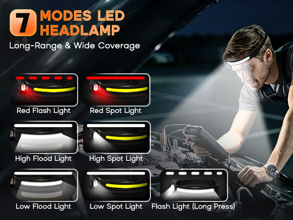 Rechargeable headlamp-3
