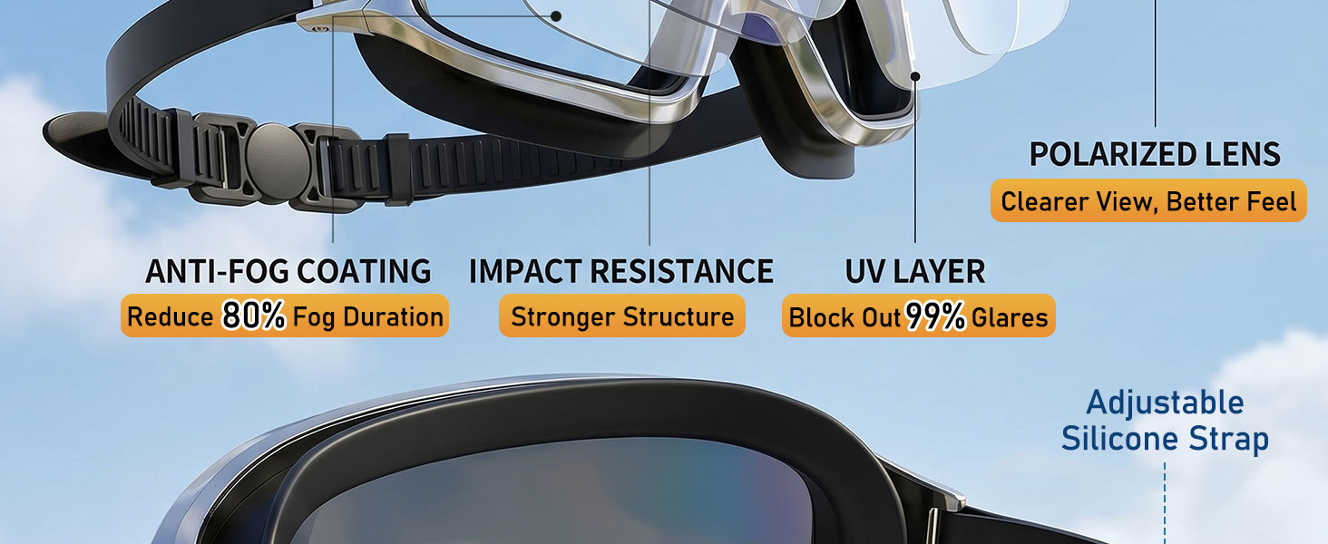 adult goggles