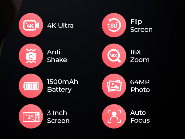 Digital camera