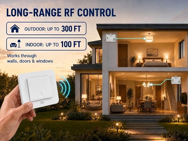 LONG-RANGE RF CONTROL
