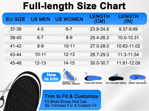 Massaging Insoles