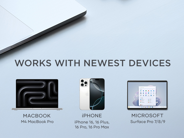 USB-C Multiport Adapter V2 - Premium