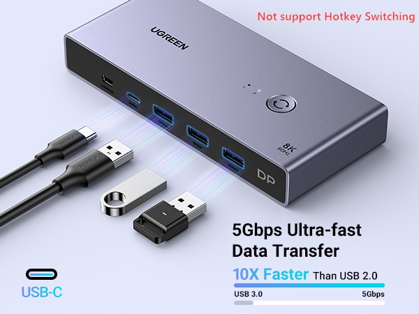 displayport kvm switch