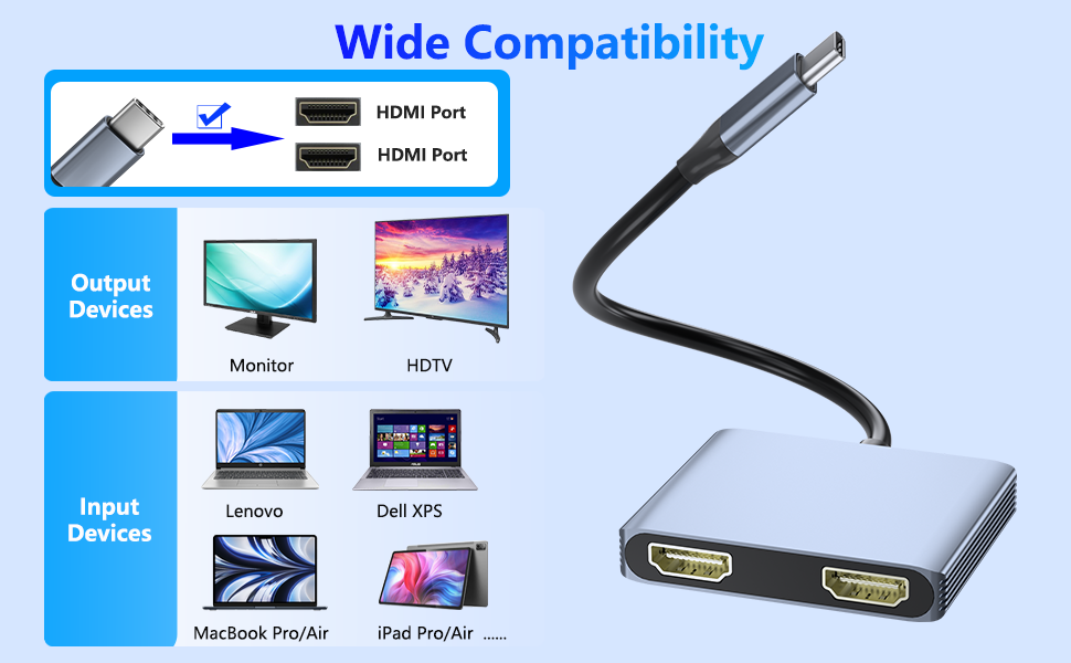 hdmi splitter extended display