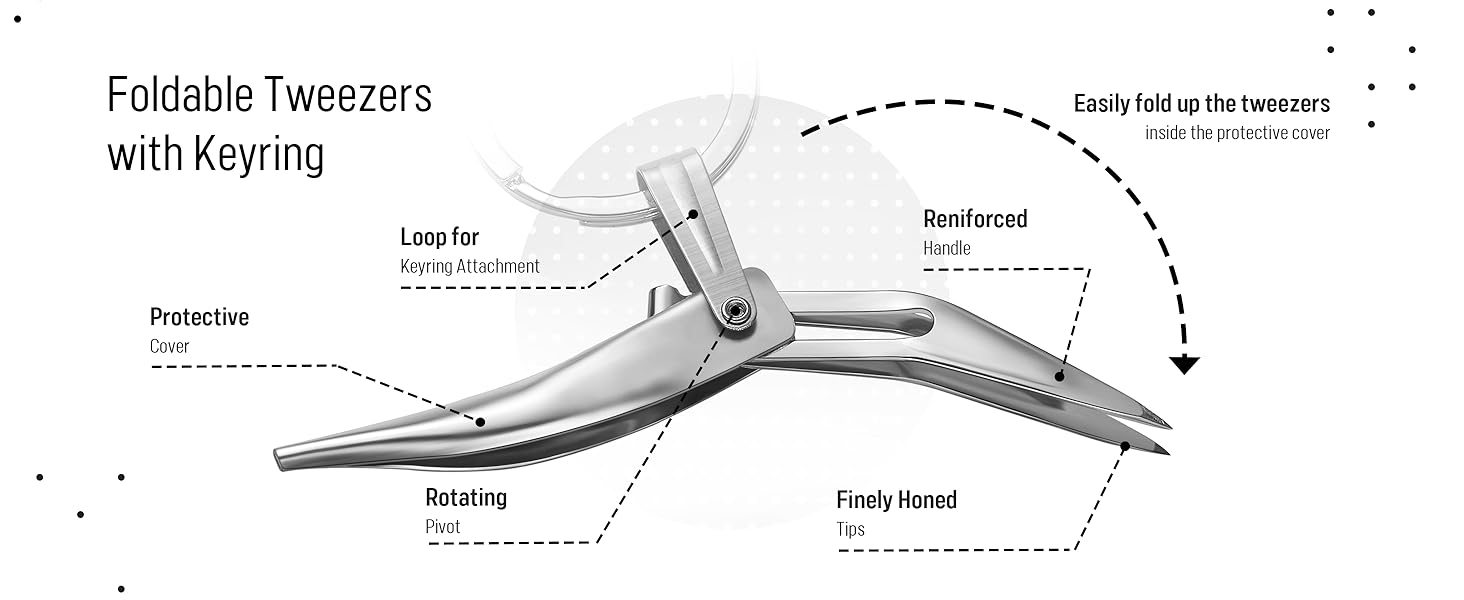 pointed precision ingrown hair tweezers,round tip eyebrows tweezers,splinter tweezers