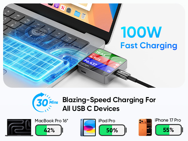 100w usb c cable