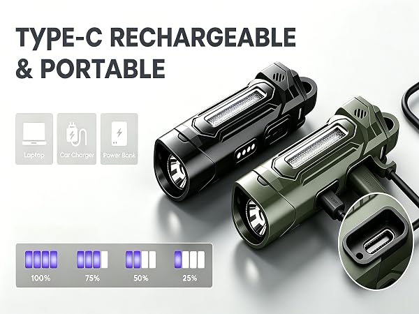 flashlight small,small flashlight,pocket flashlight,edc flashlight