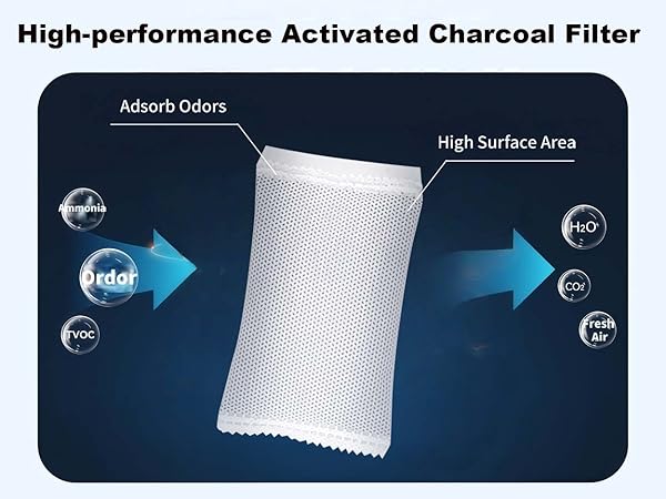 6 Pack Natural Activated CharcoalFilters for Hooded Cat Litter Box