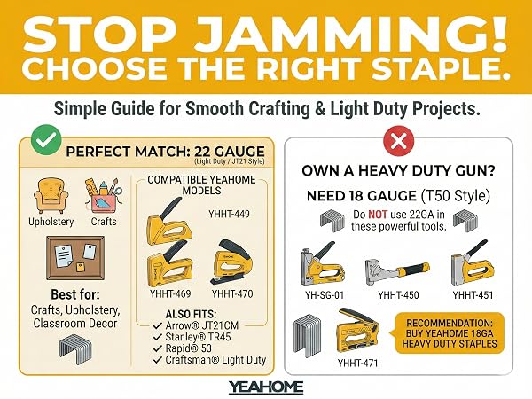 CHOOSE THE RIGHT STAPLE