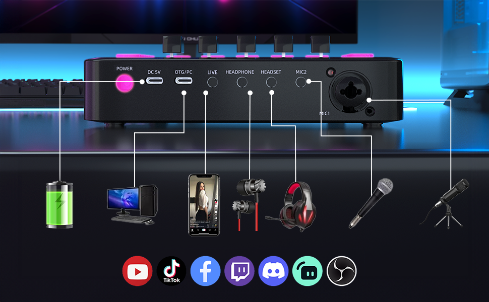 podcast device bundle