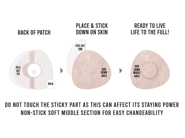 easy to patch