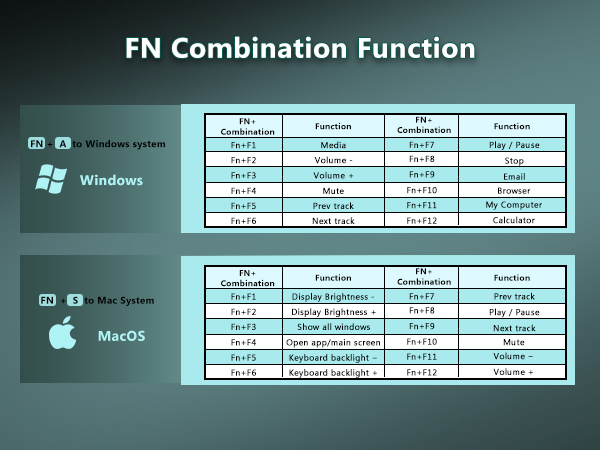 bluetooth gaming keyboard mechanical keyboard 60 percent keyboard wireless