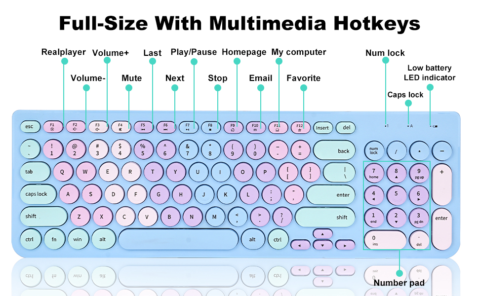 Wireless Keyboard and Mouse Combo