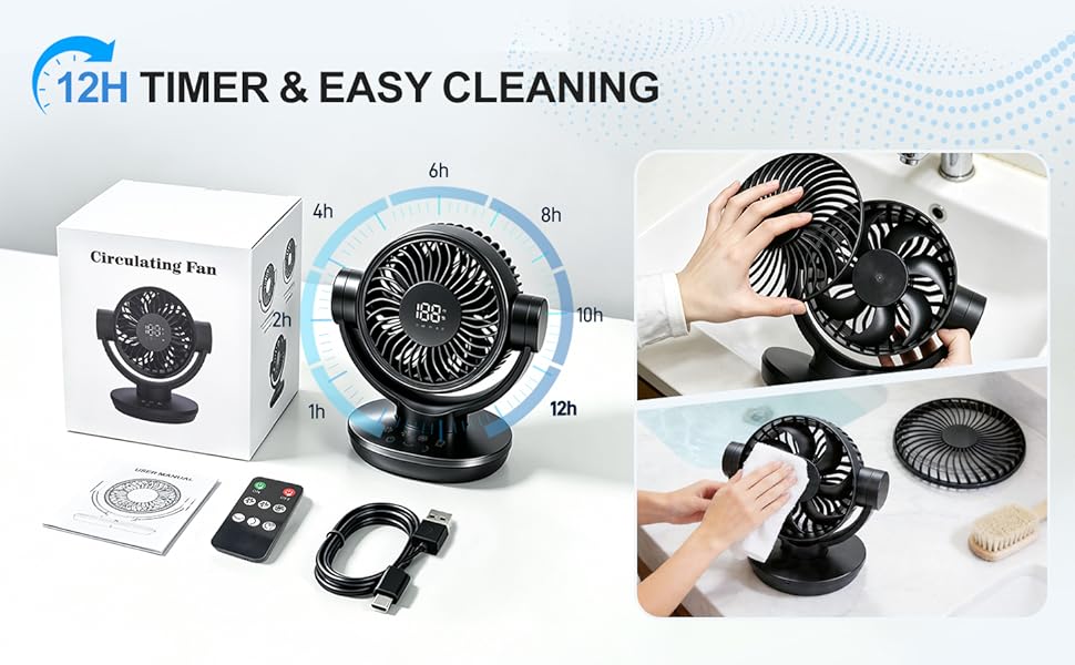 Air Circulator Fan