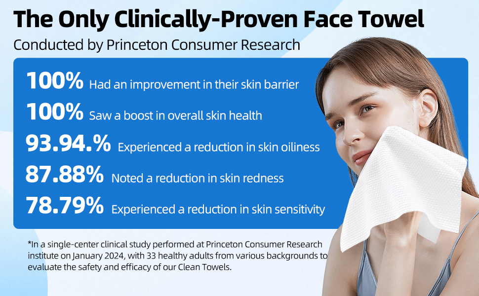 Face Towel - 3