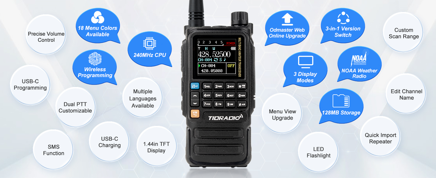 walkie talkies gmrs