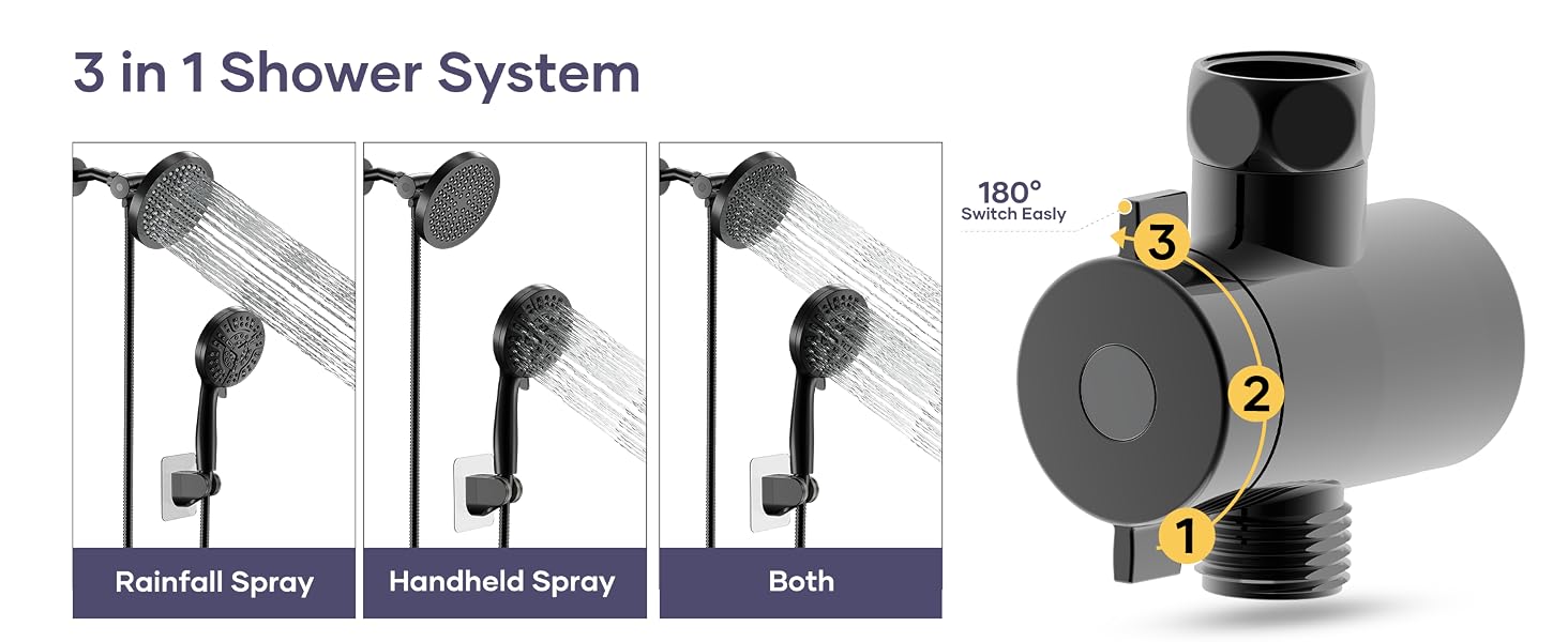 UltrTxenova Shower Head with Handheld Spray Combo