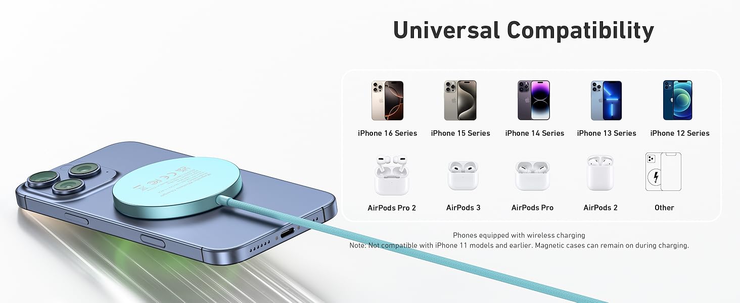 BENFEI Magnetic Wireless Charger 15w