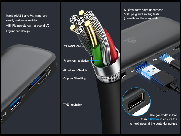 usb c dock