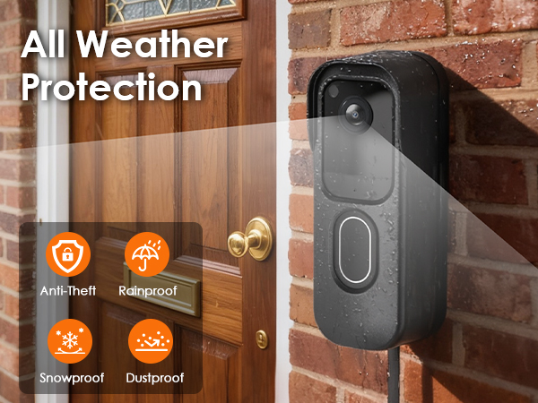 blink doorbell mount