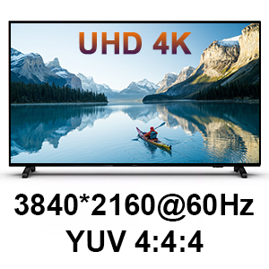 Dual Monitor KVM Switch