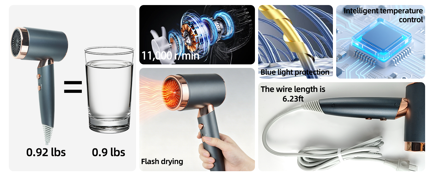 Hair Dryer for Women
