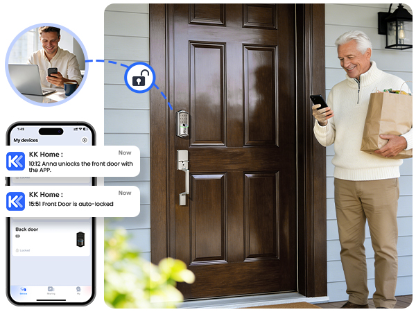 electronic door lock
