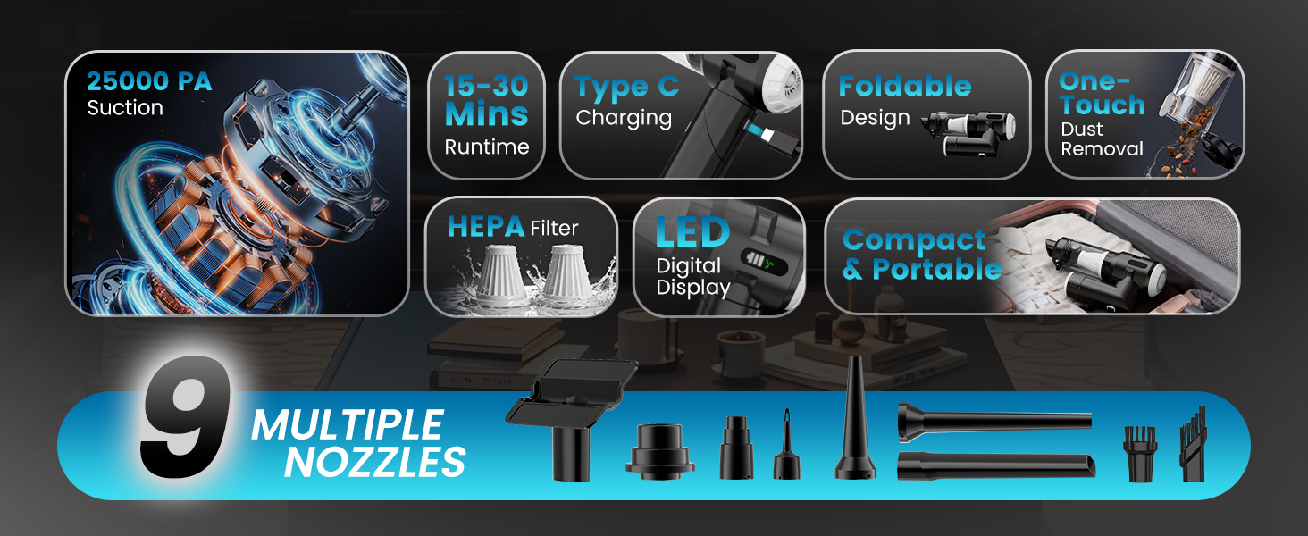 Wansimoo Handheld Vacuum Cleaner