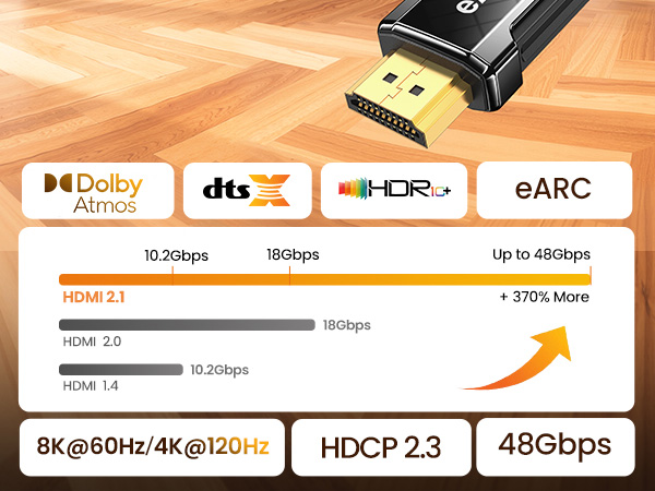 HDMI eARC Cablefor Soundbar