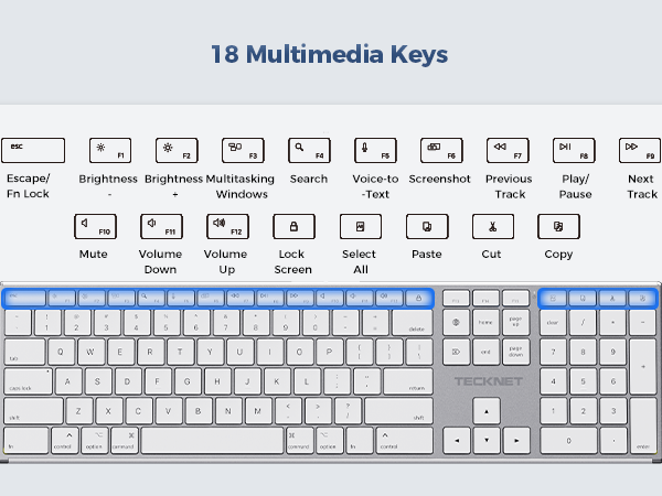 wired keyboard mac