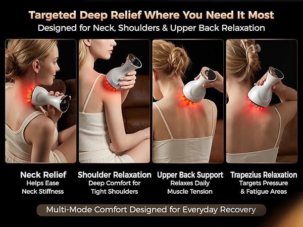 shoulder pain