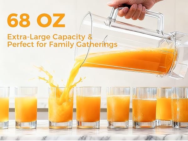 68 Oz Large Capacity 100% BPA-free