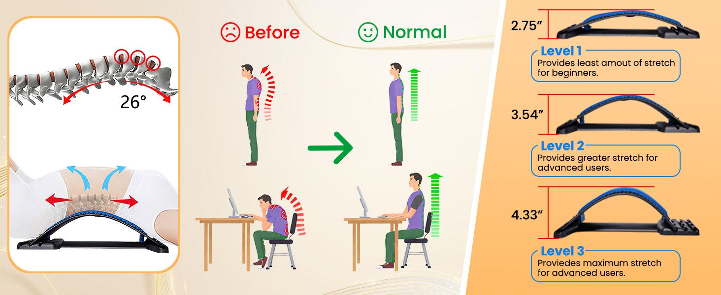 Adjustable Lumbar Cracker Board