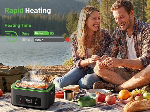 Rapid Heating