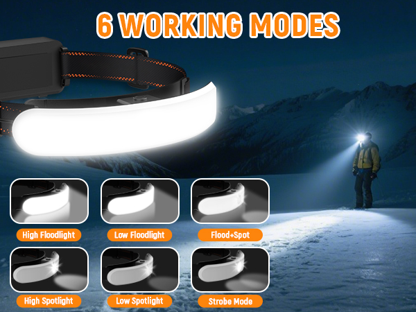 Super Bright Head Lamp