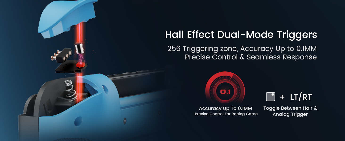 Hall Effect Triggers