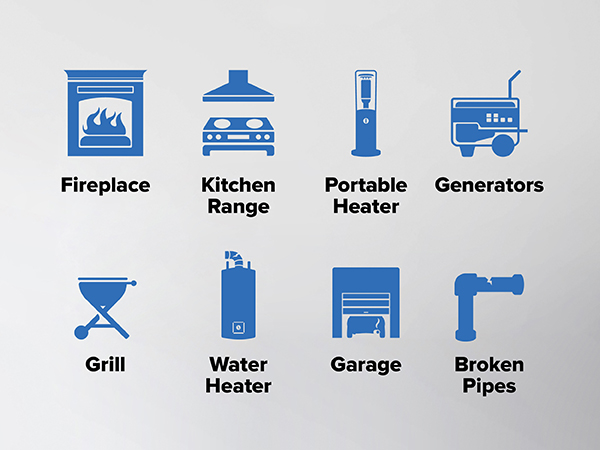 Kidde Nighthawk Carbon Monoxide Detector &amp; Propane