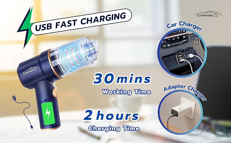 USB Fast Charging